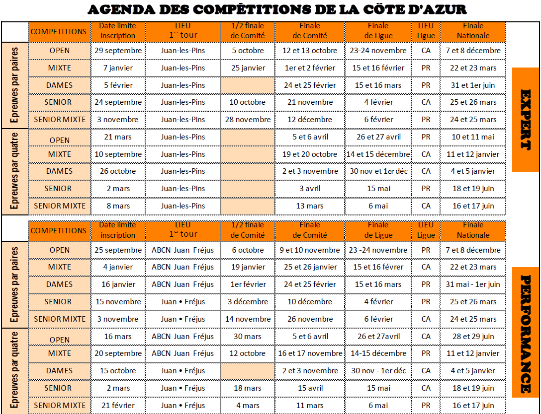 Agenda Comité Côte d'Azur 2024-2025