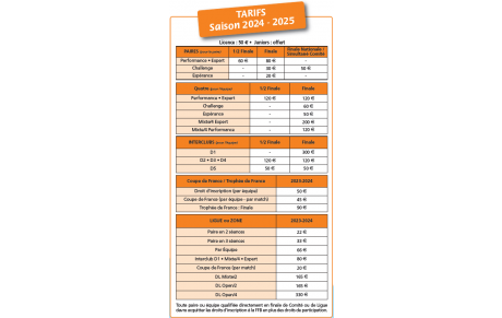 tarif des compétitions 2024 25