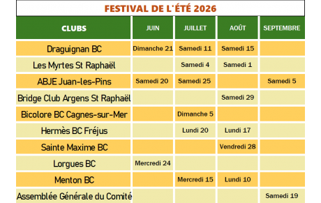 Festival de l'Été 2026